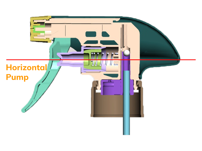 sectional view of trigger sprayer with  horizontal pump