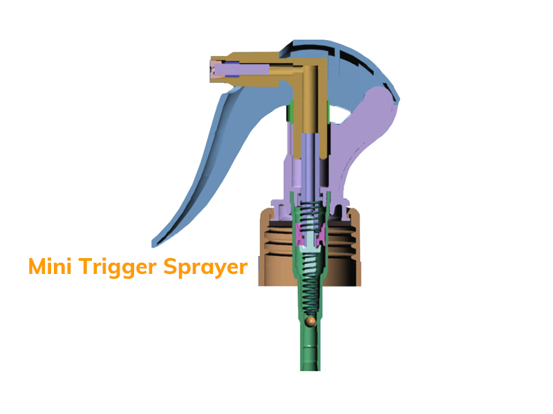 sectional view of mini trigger sprayer