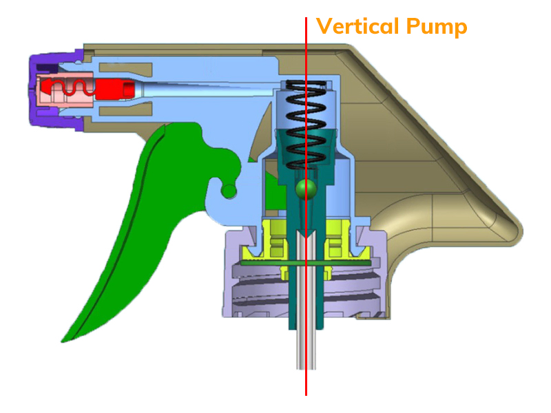 sectional view of trigger sprayer with vertical pump
